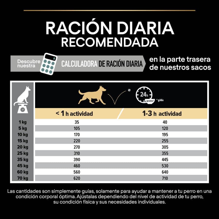16.5 kg (14 + 2.5 kg &iexcl;gratis!) Pro Plan Adult Medium Digesti&oacute;n Cordero pienso para perros, , large Imagen numero 5